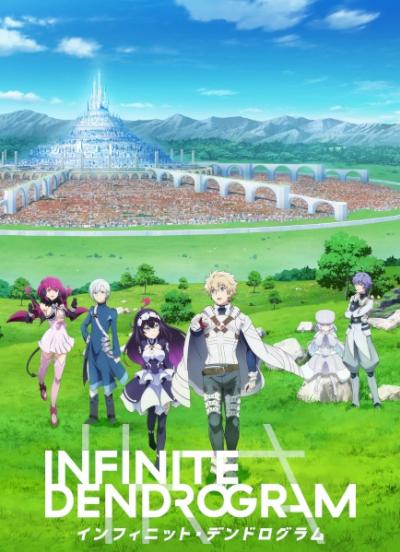 Infinite Dendrogram ตอนที่ 1-13 ซับไทย