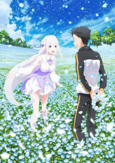 Re:Zero Memory Snow รีเซทชีวิต ฝ่าวิกฤตต่างโลก OVA ซับไทย